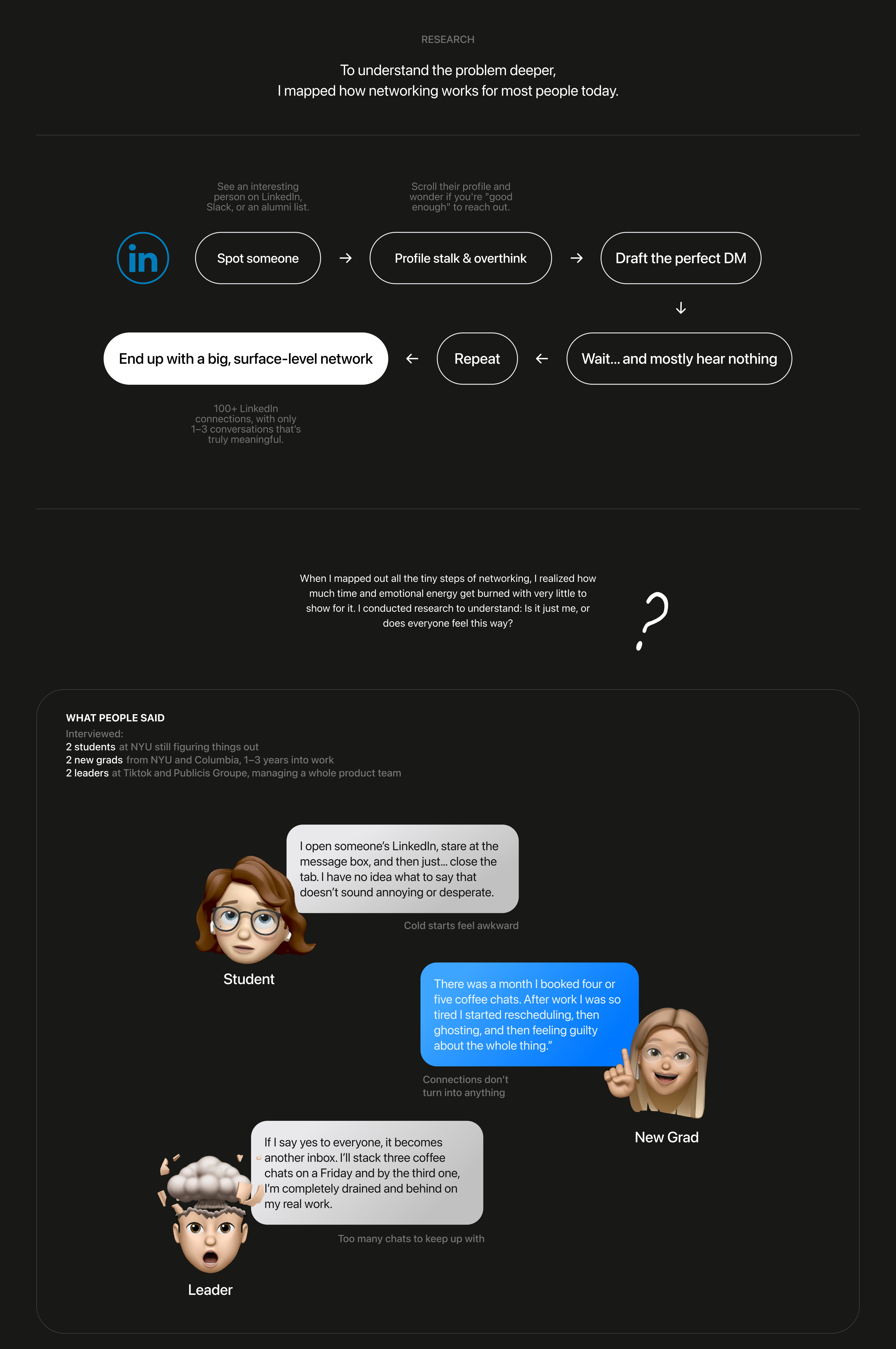 Research findings part 1